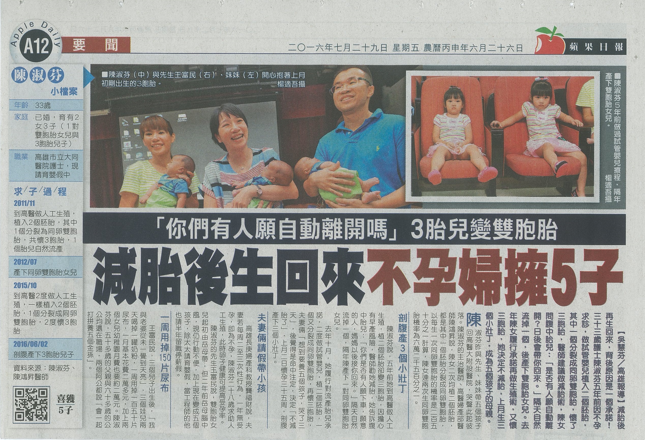 1050729減胎後生回來 不孕婦擁5子蘋果日報