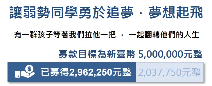 夢想起飛 banner